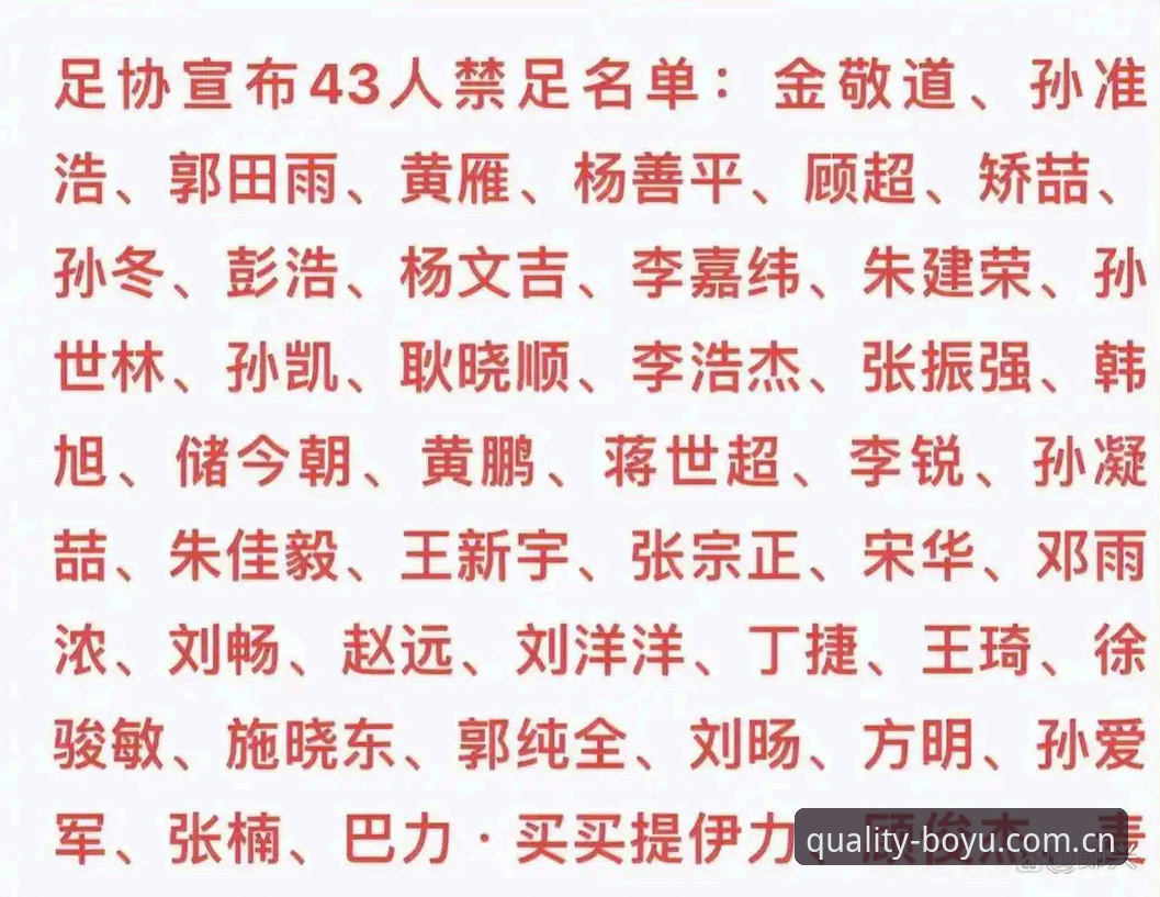 中国足协第三批禁足名单详解：65人受罚，终身禁赛与五年禁赛双管齐下
