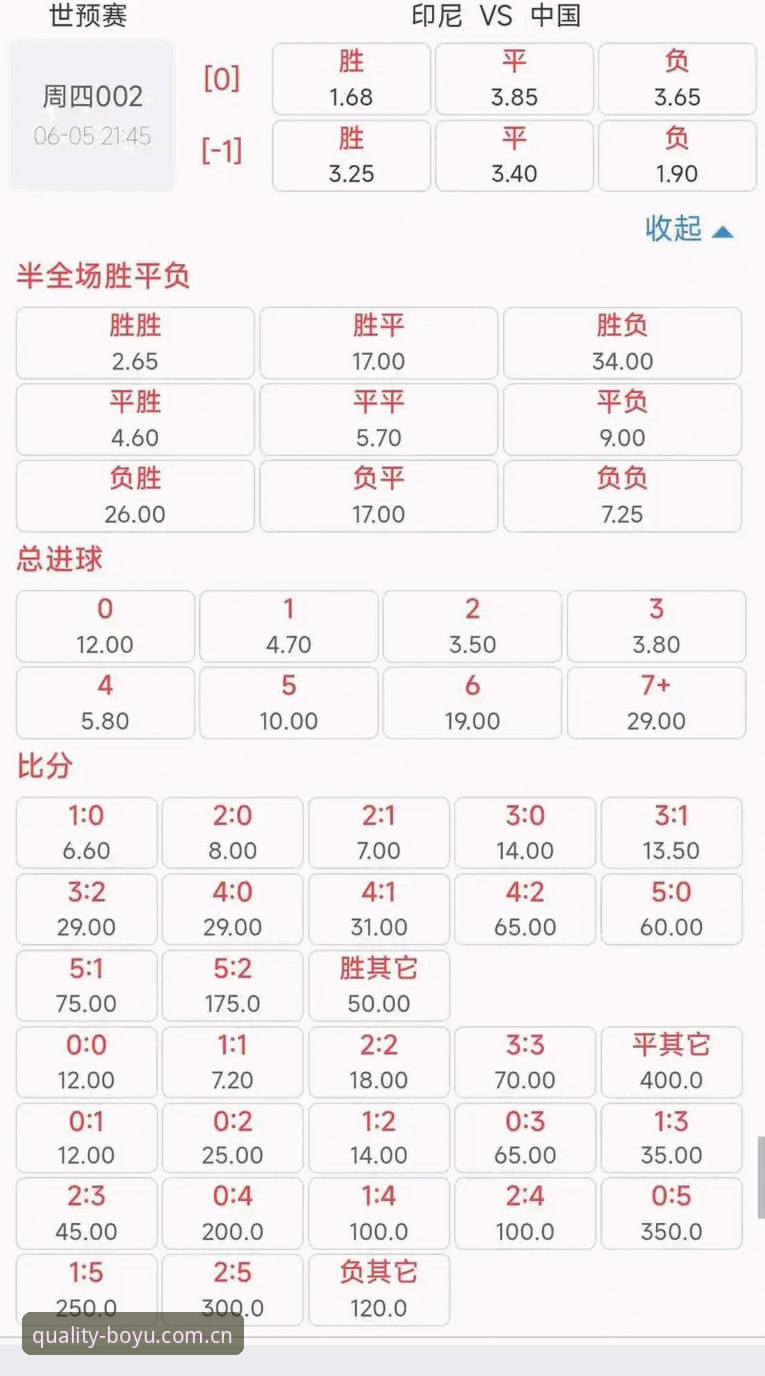 博鱼实时赔率教程 博鱼体育实时赔率教程最新动态:v2.0.5版本技术评测与实战操作指南