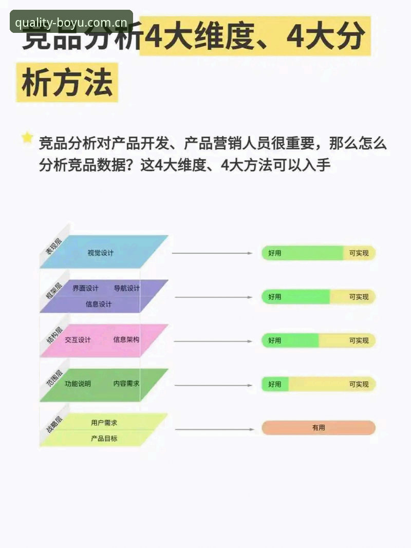 博鱼电脑端 4个关键维度解析博鱼电脑端:从赔率同步到电竞数据的实战体验