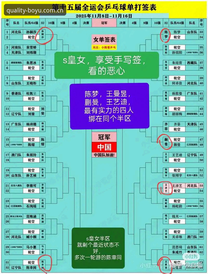 博鱼新会员充值推荐 法网女单抽签后必知策略:中国金花对阵分析与赛事投注实用指南